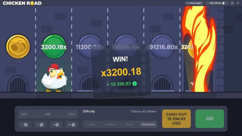 Best chicken road slot in Netherlands